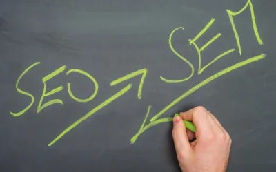 SEO y Google ADS son aliados